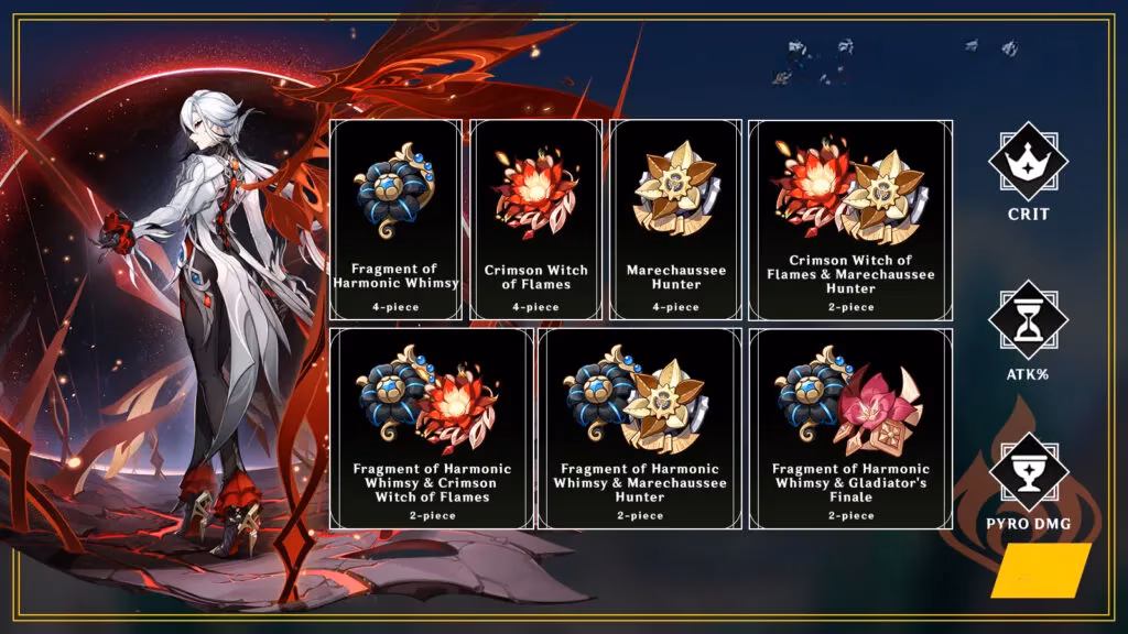 genshin-impact-arlecchino-ultimate-guide-to-building-and-mastering-the-knave-image-1